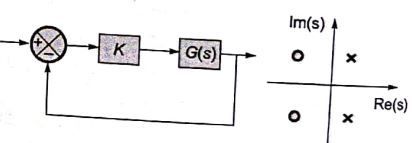Explanation Figure 2