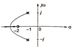 Explanation Figure 1