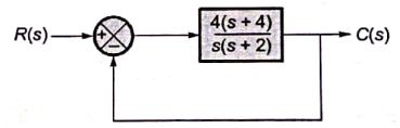 Explanation Figure 2