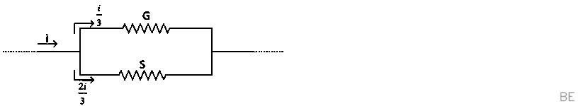 Explanation Figure 1