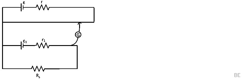 Explanation Figure 1