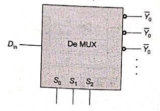 Explanation Figure 2