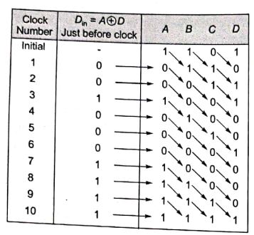 Explanation Figure 2