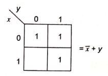 Explanation Figure 1