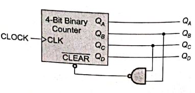 Explanation Figure 2