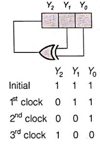 Explanation Figure 2