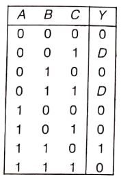 Explanation Figure 2