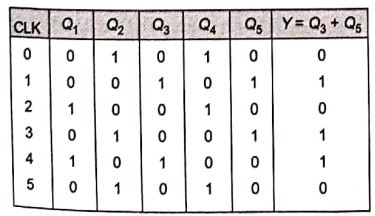 Explanation Figure 2