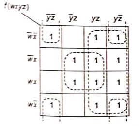 Explanation Figure 1
