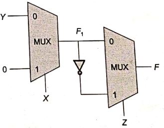 Explanation Figure 2