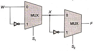 Explanation Figure 2