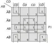 Explanation Figure 1