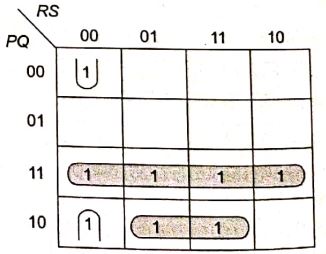 Explanation Figure 2