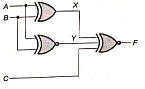 Explanation Figure 2