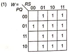 Explanation Figure 1