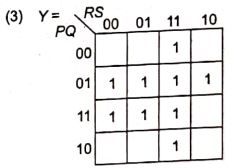 Explanation Figure 3