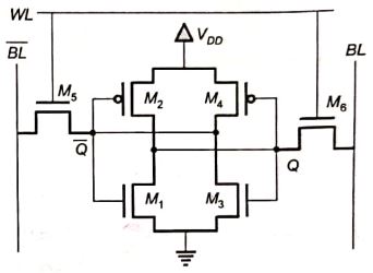 Explanation Figure 2