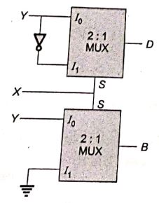 Explanation Figure 2