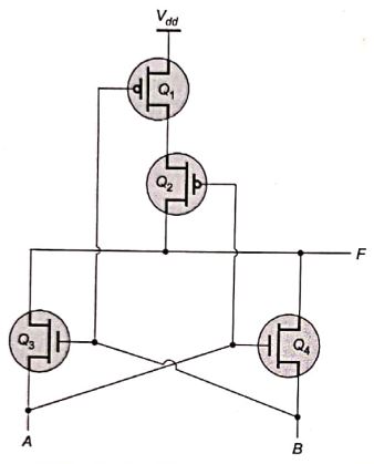Explanation Figure 2