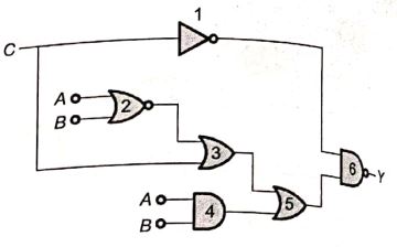 Explanation Figure 2