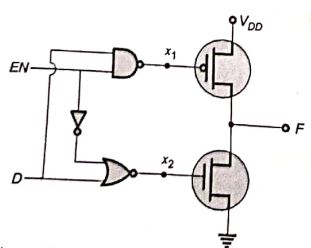 Explanation Figure 2