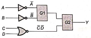 Explanation Figure 2