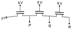 Explanation Figure 2