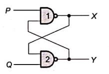 Explanation Figure 2