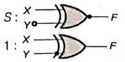 Explanation Figure 3
