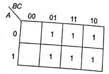 Explanation Figure 2