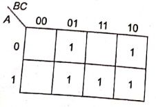 Explanation Figure 3