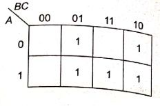 Explanation Figure 4