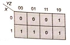 Explanation Figure 1