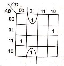 Explanation Figure 1