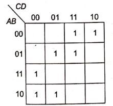 Explanation Figure 2