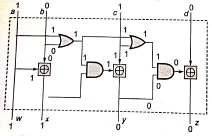 Explanation Figure 2
