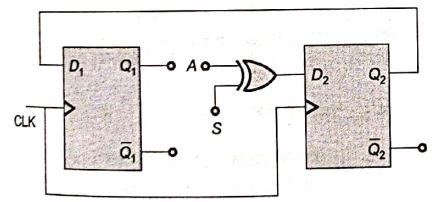 Explanation Figure 2