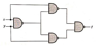Explanation Figure 1