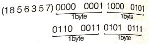 Explanation Figure 1