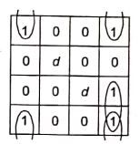 Explanation Figure 2