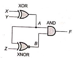 Explanation Figure 2