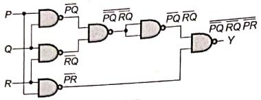 Explanation Figure 2