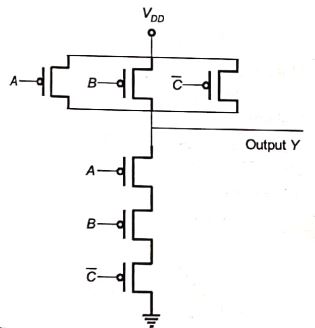 Explanation Figure 2