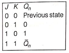 Explanation Figure 3