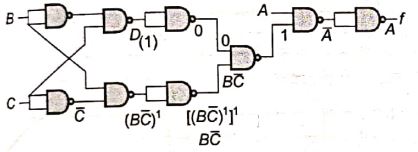 Explanation Figure 2
