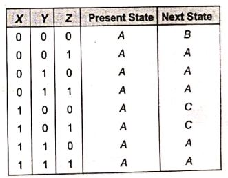 Explanation Figure 2