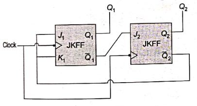 Explanation Figure 2