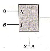 Explanation Figure 1