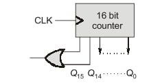 Explanation Figure 1