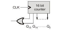 Explanation Figure 1